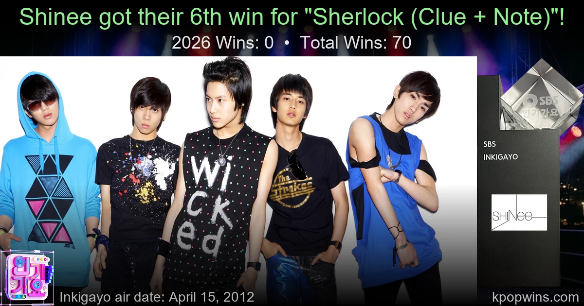 Shinee - Sherlock (Clue + Note)